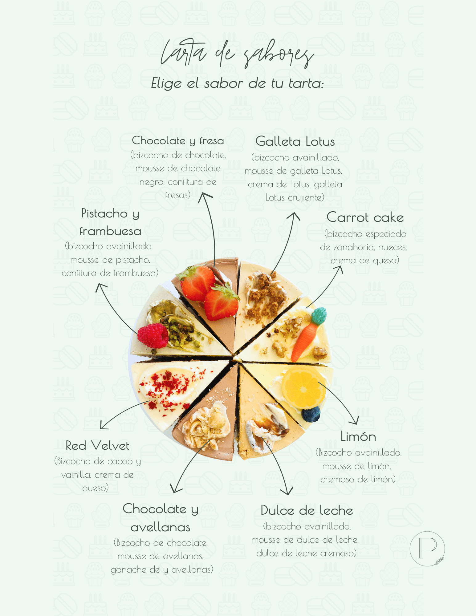 Variedad de sabores de tarta
